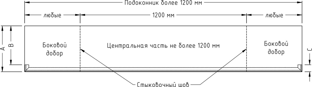 подоконники из керамогранита размером более 1200 мм.jpg